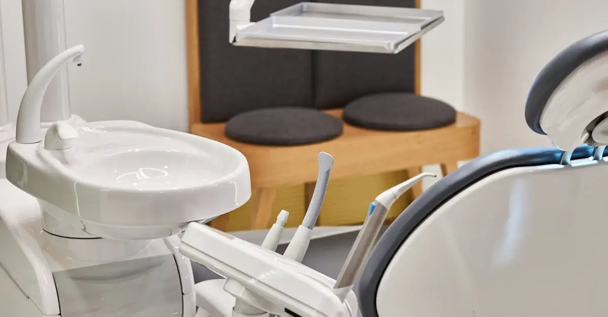 Align Technology: Innovation inden for tandretning