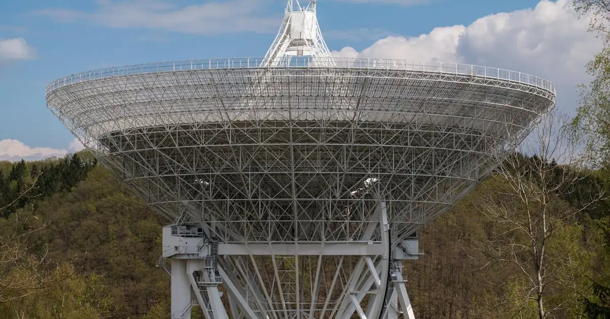 Intellian: Avancerede satellitsystemer og VSAT-løsninger