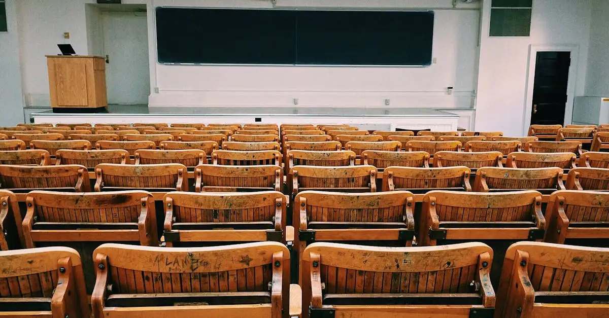 Sydney University of Technology: Uddannelse og Kurser