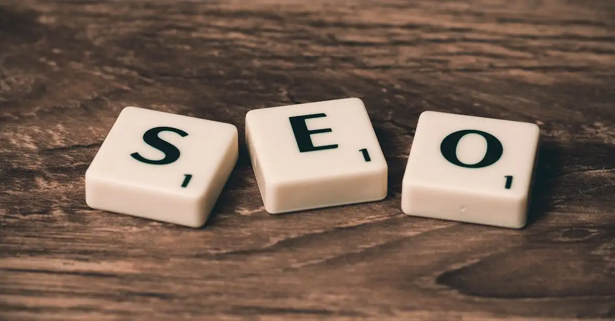 Marketingteknologi: Optimer din digitale markedsføring nu
