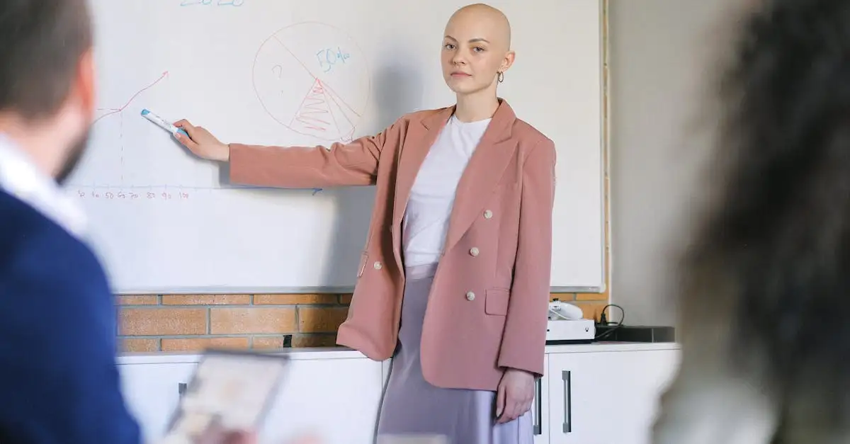 Technology Acceptance Model 3 og forskningsagenda for