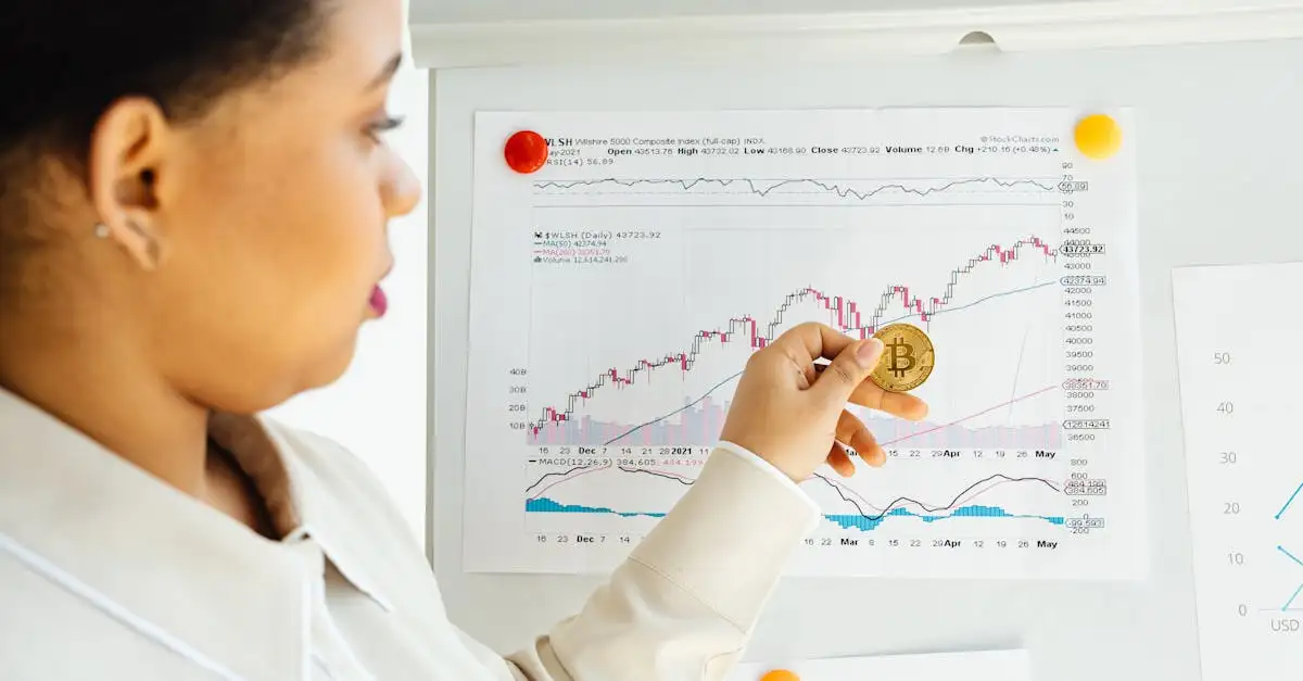 Strategisk styring af teknologisk innovation