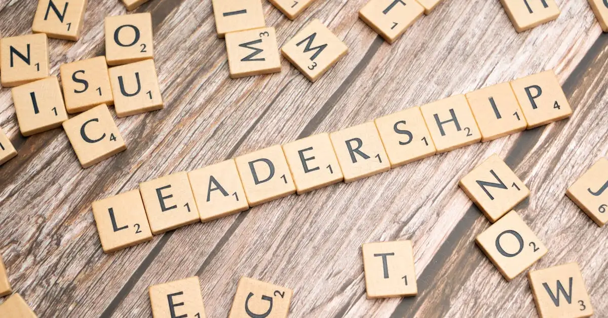 Technology leadership: Styr din teknologiske retning og